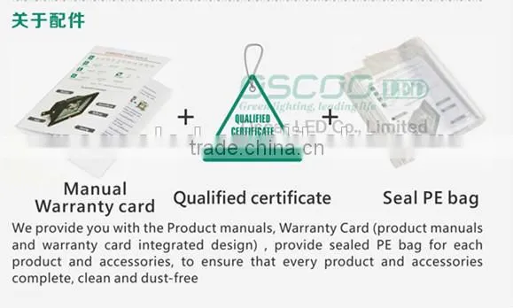 Oscoo Brand Hot-Sale New design 20W finned led lights