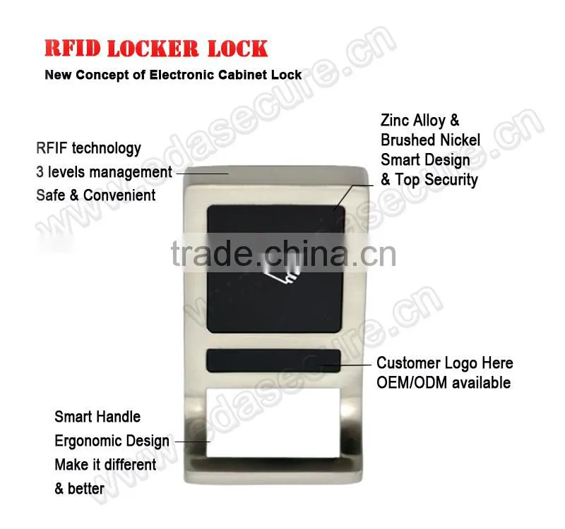 13.56MHz Card Locker Lock Keyless Locker Lock