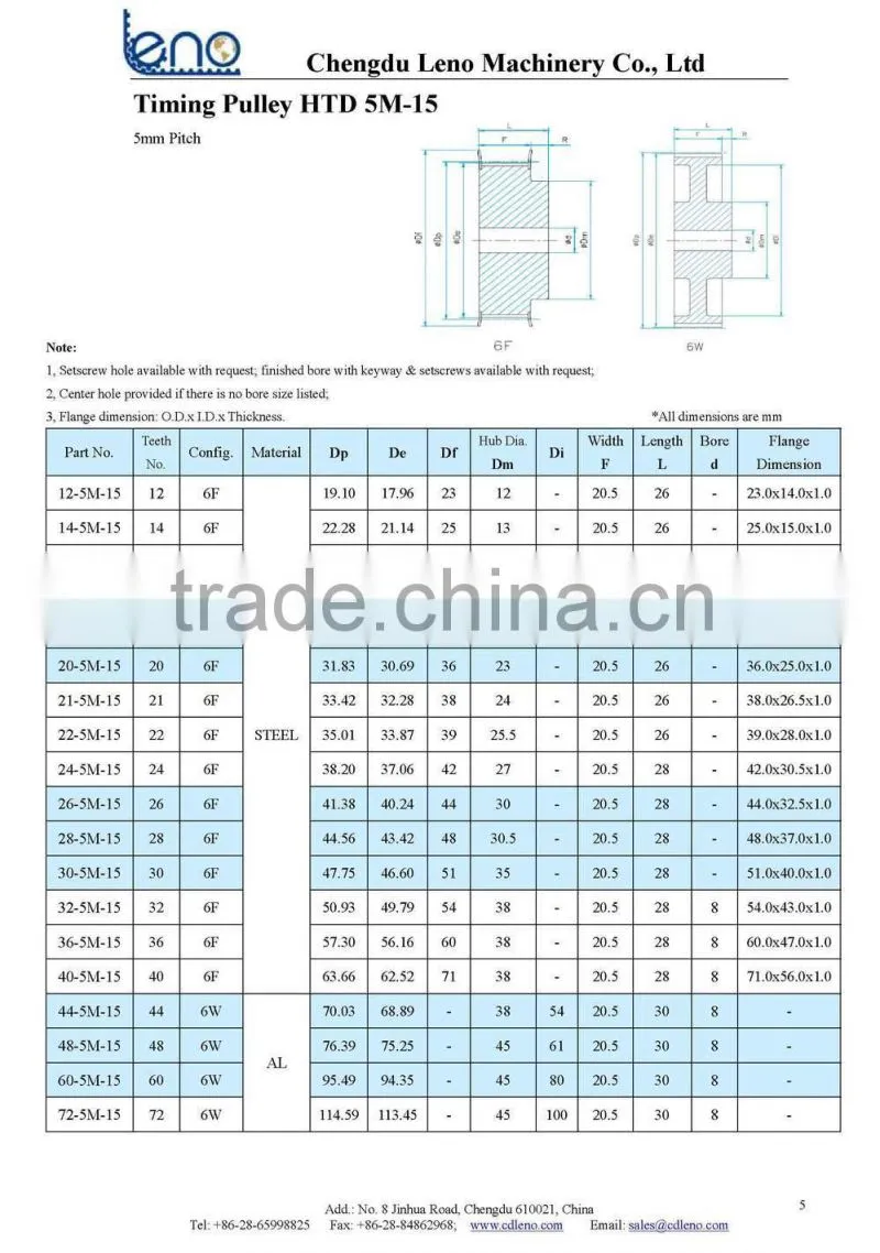 keyway bore 28 teeth HTD5M Timing Belt Pulleys