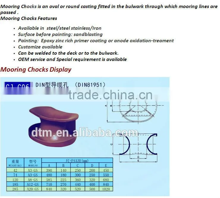 Ship chock