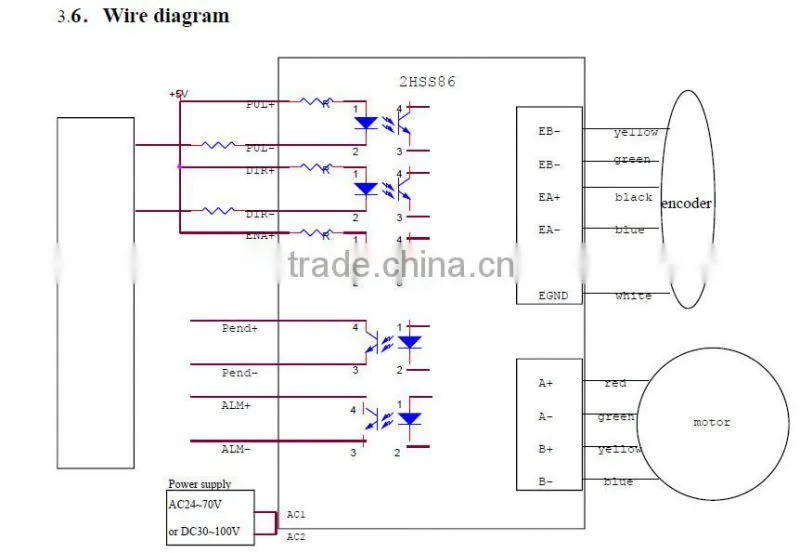 nema34 1000 lines encoder servo-stepper motor ,highest speed and quality