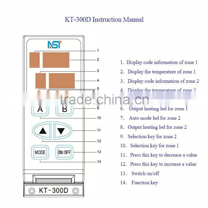 PID Temperature Controller/thermometer/thermostat in KYLIN Made in China