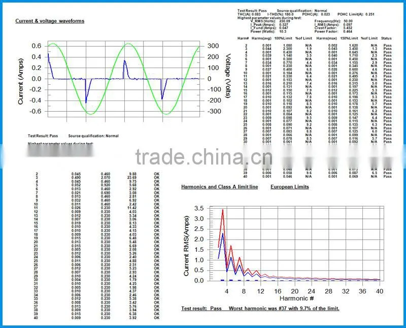High Power Wholesale Products Sky Led Solar Panel Lamp