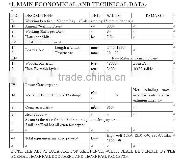 MDF production line machine/machine for mdf production line