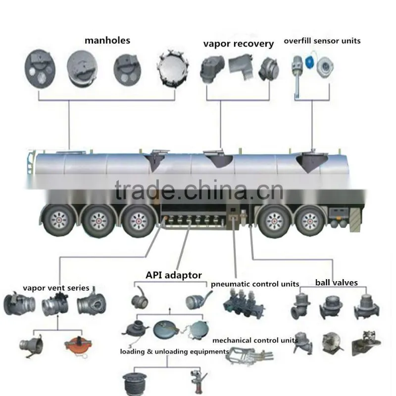 Aluminium alloy Vacuum pressure relief valve