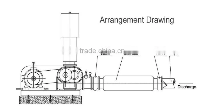 vacuum blower