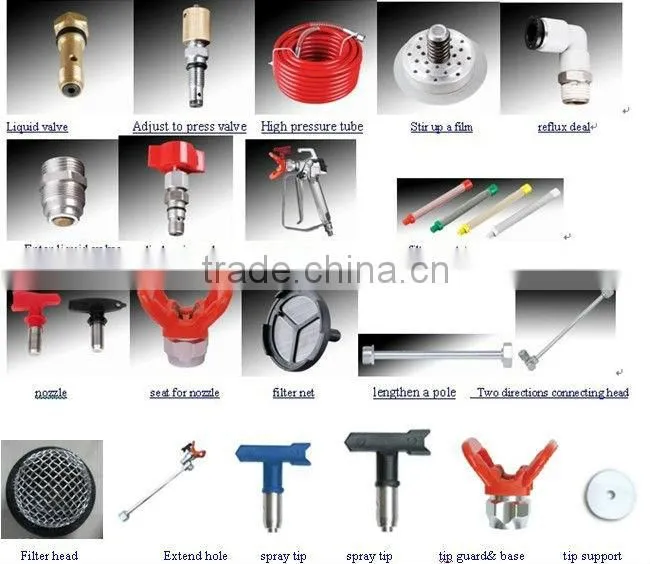 sprayer nozzle tips for high pressure airless paint machine parts HS code 8424899910