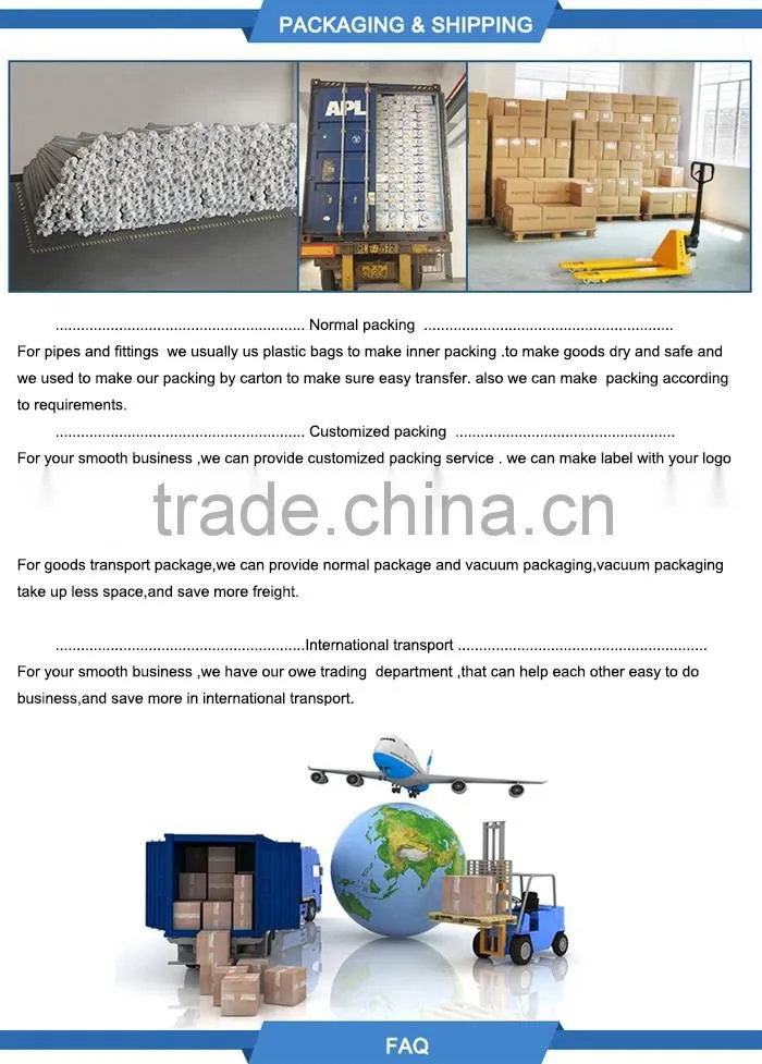 2016 China wholesale high quality forged stop valve