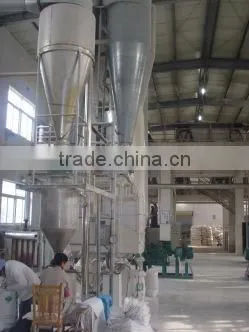 Prominent Corn starch/cassava starch processing machine turnkey project