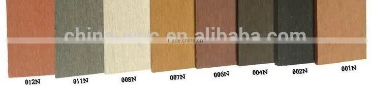 100% recyclable waterproof china wpc decking