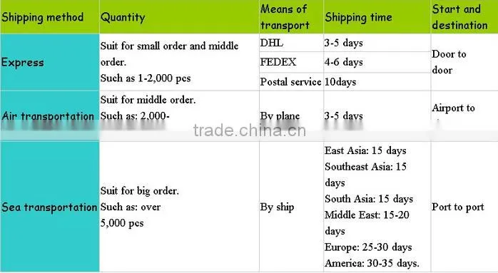 Factory price! custom fitted stone washed baseball cap for boys,custom destroyed baseball cap