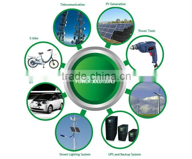power battery charger LiFepo4 battery 18650 Battery