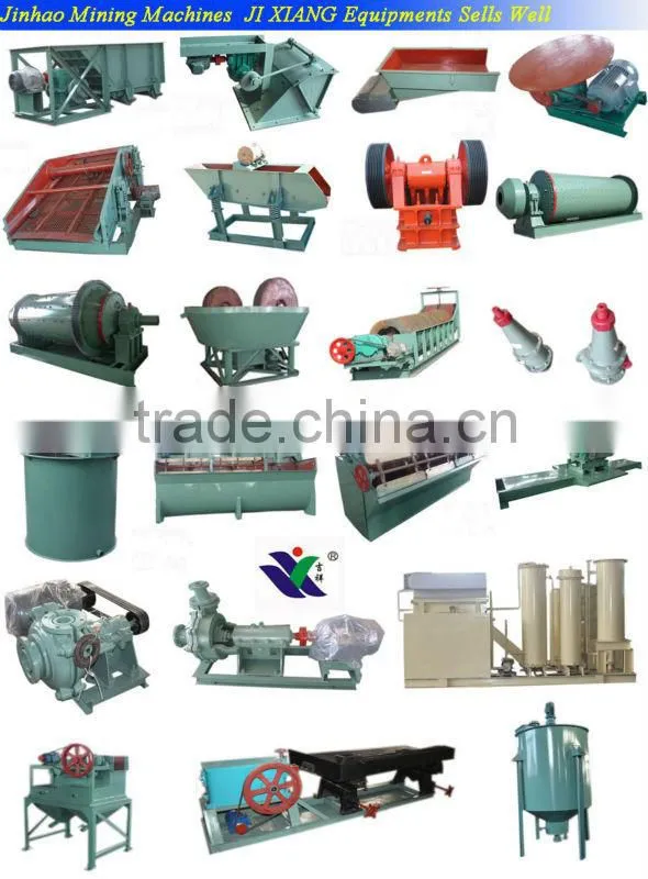 Gold Plant Equipment Pumps:Slurry Pump
