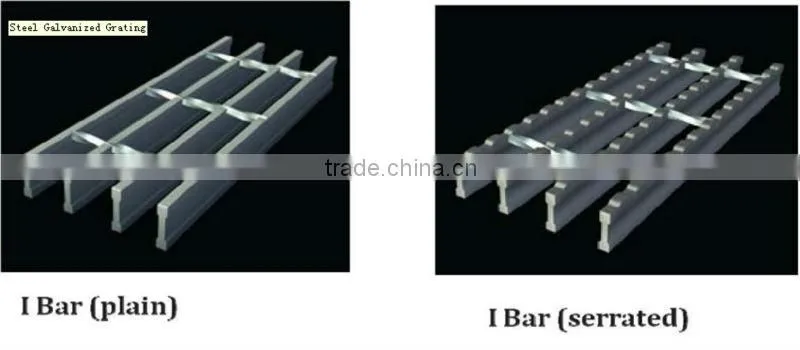 Anti skid grid