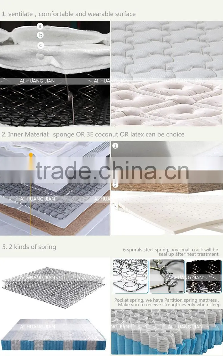 sleeping compressed folding foam/sponge mattress factory