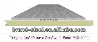 PU sandwich panel/Polyurethane Sandwich Panel