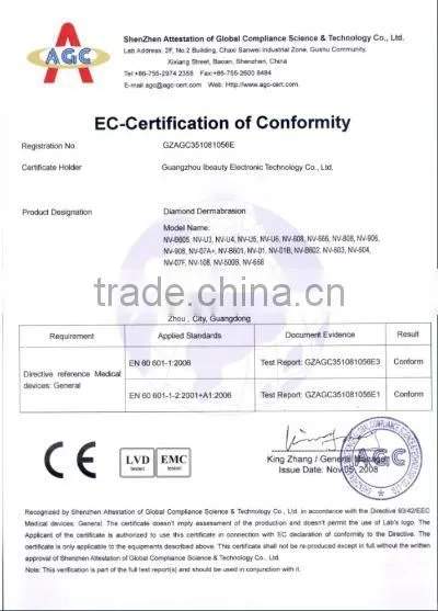 EC-Certification of conformity