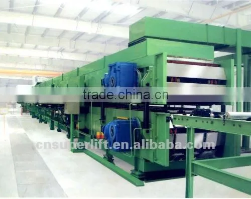 Automatic continues PU panel production lines, producing machines