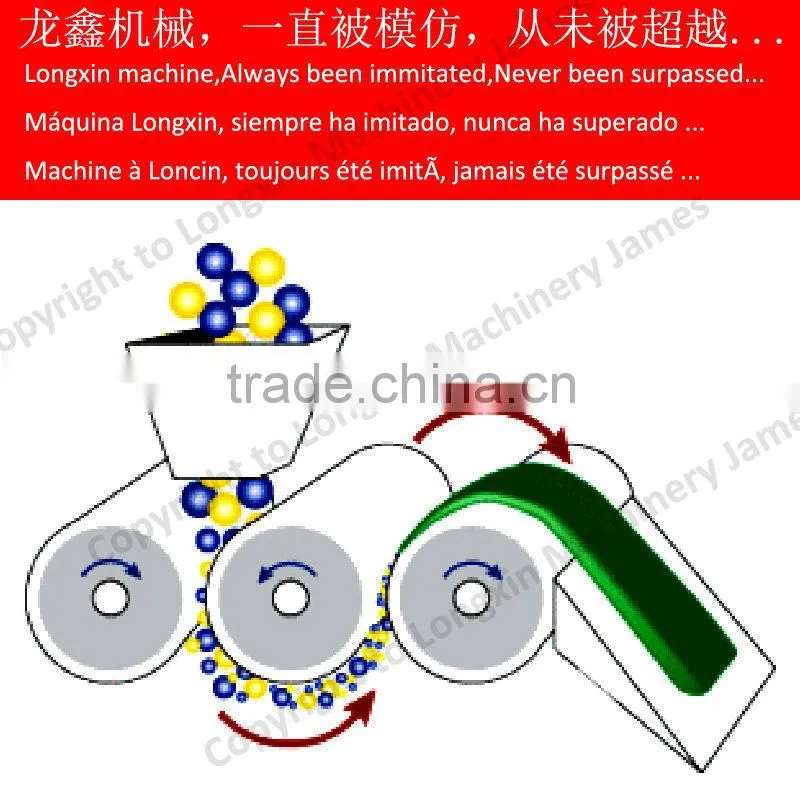 2013 pencil lead grinding equipment