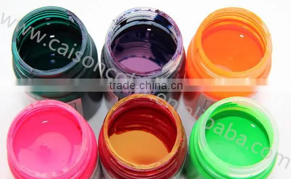 Resin free pigment concentrates for texture coating