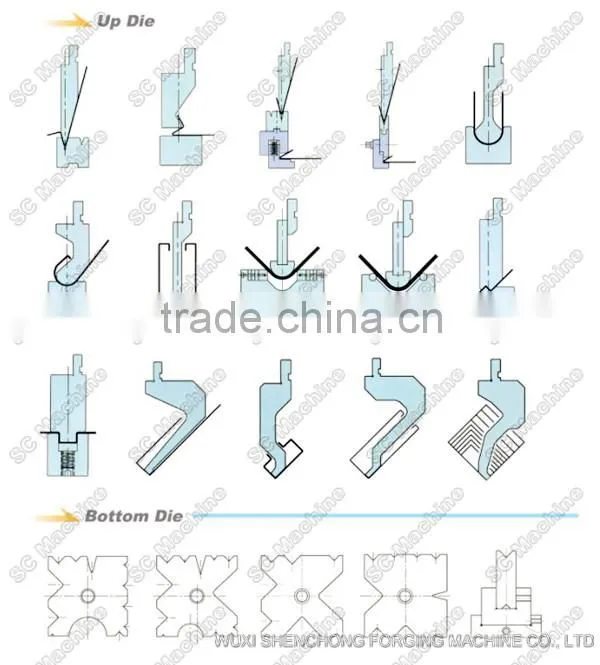 Press brake machines top and bottom DIES