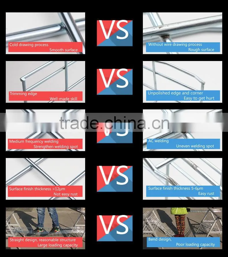 Electro Galvanized Wire Mesh Cable Tray with CU CUL CE Certificated