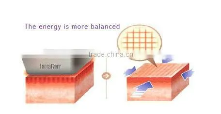 2013 lattest monpolar rf aesthetics equipment, Rhermage (Perfect skin rejuvenation result after just 1 time treatment!!!!)
