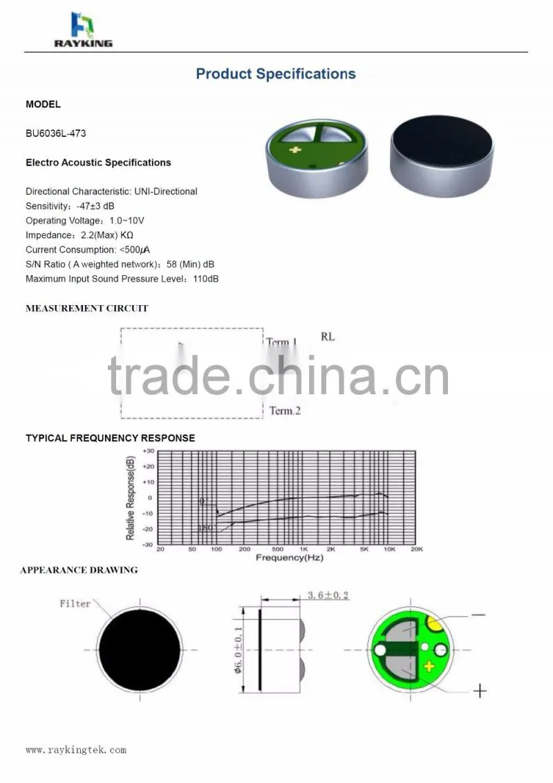 unidirectional mic ECM