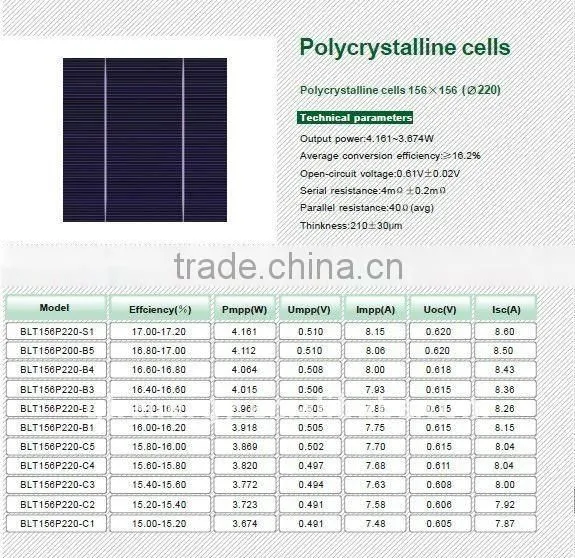 High Efficency A-grade Solar Cells for Solar Panel and Solar System