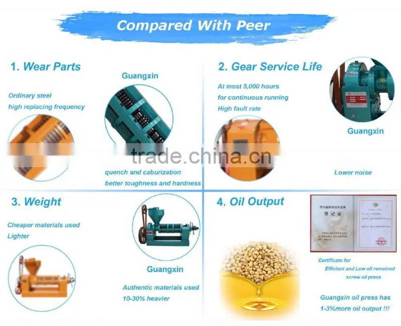 screw type soybean oil extruding machine