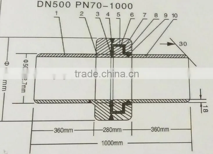 Insulation joint, Insulation flange, Insulation coupling