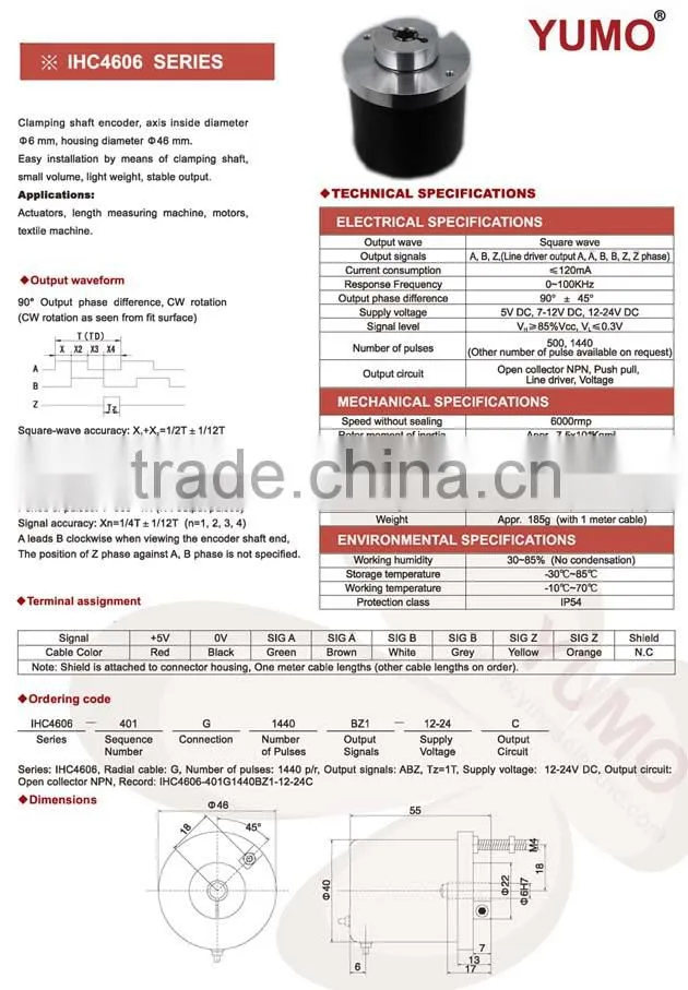 IHC4606 46mm 6mm Clamping shaft encoder optical price incremental rotary encoder for measuring machine motors textile machine