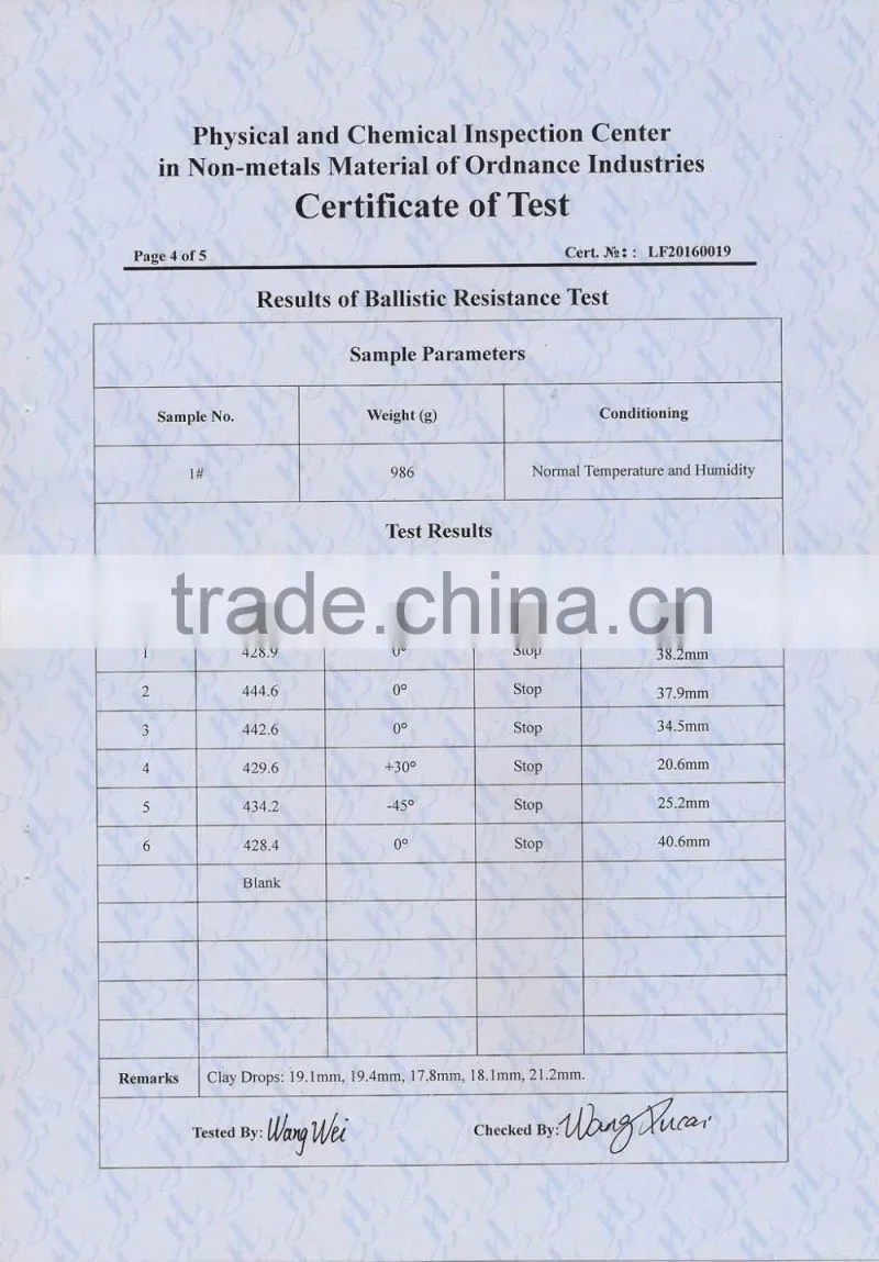 Uhmwpe ballistic Sheetings