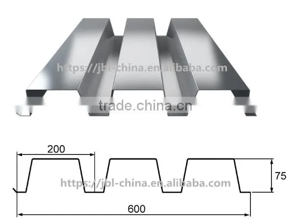 Full automatic steel metal floor deck roll forming machine with Professional metal hydraulic machine manufacturer