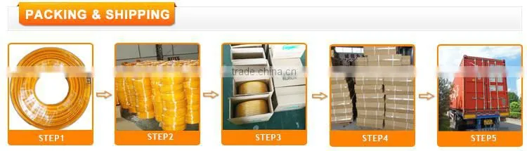 2016 Widly used Flexible PVC high pressure spray hose for agriculture chemical