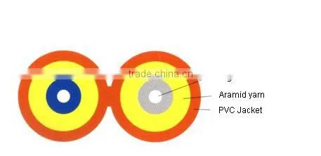 GJFJBV single mode indoor duplex fiber optic cable for patchcord use