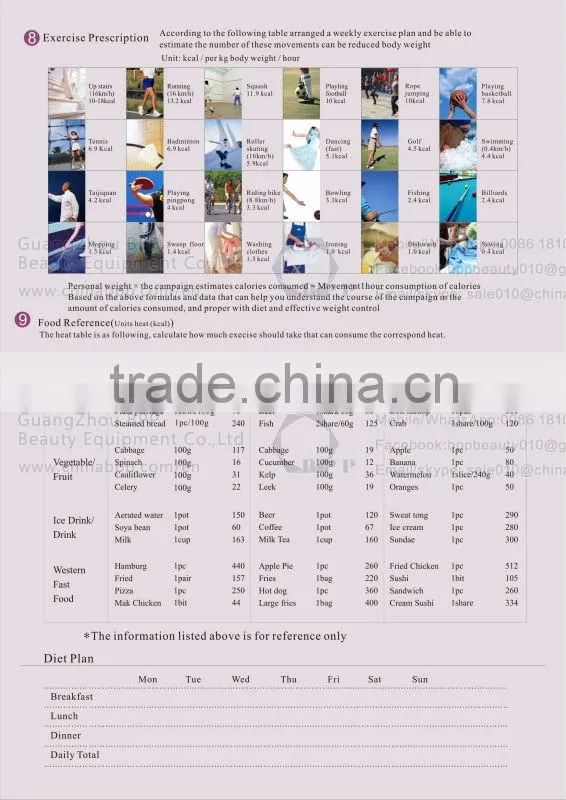 2015Hot body composition elements analyzer for human health status analysis