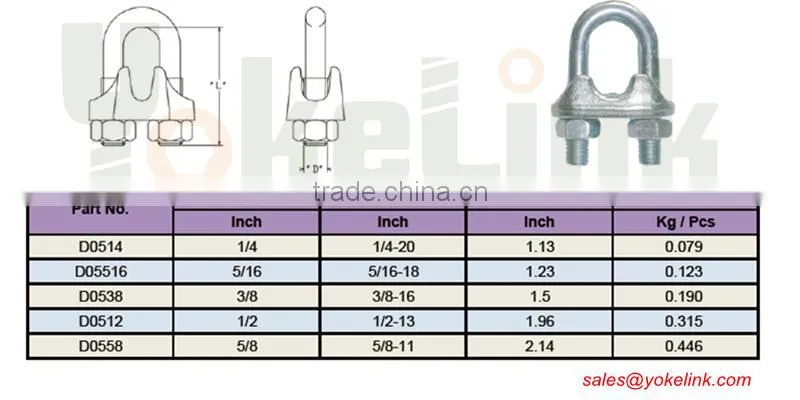 Wire Rope Clip 5/16"