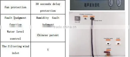 LCD display ultrasonic industrial portable humidifier
