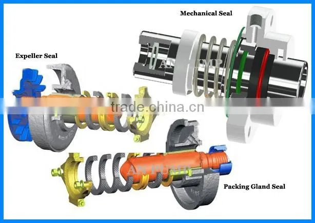AM Heavy duty Mining dewatering dirty water circulating centrifugal slurry pumps