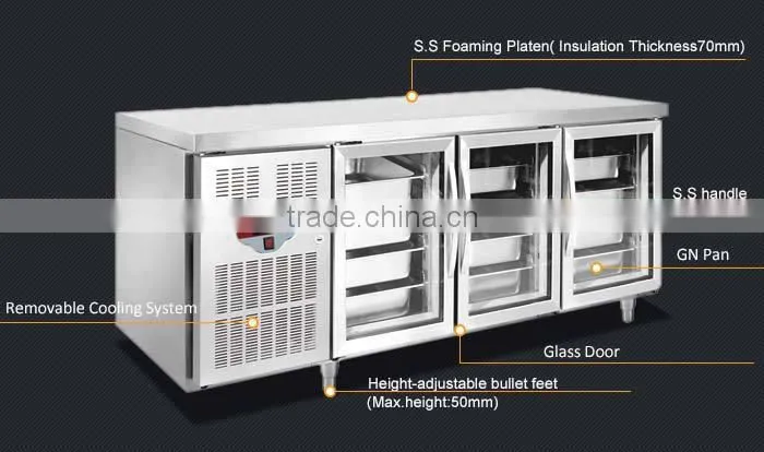 Auto Defrosting Commercial Bakery Stainless Steel 3 Glass Door Cooler/Electrical Cabinet Cooler/Stainless Steel Cooler