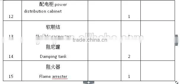 PP PE film recycling line/plastic washing recycling / waste sorting equipment