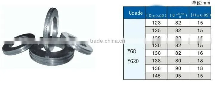 High Quality Carbide Rolled Rings, Rollers