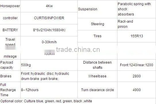 Resort 8 person classic golf vehicle sightseeing electric vehicle