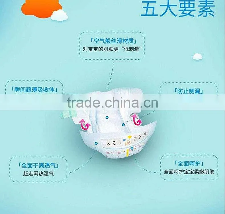 Hot Sales Soft Nonwoven Fabric Hydrophilic For Baby Diapers