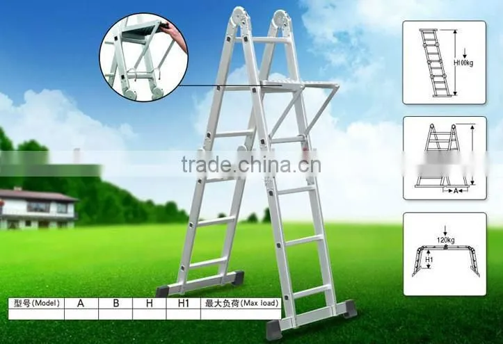 High Quality Aluminum ladders in American Market