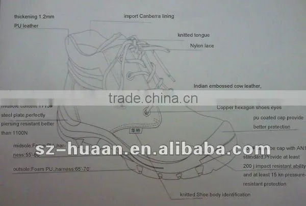 2012 Best seller Buffalo leather safety shoes industrial safety shoes