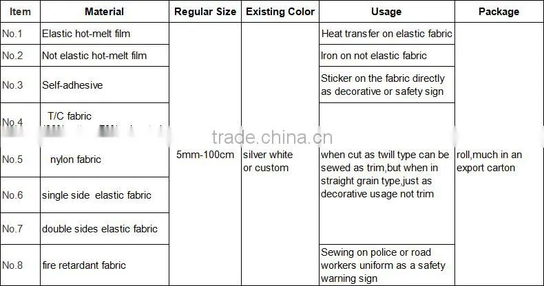 China supplier fluorescent yellow fire retardant reflective tape for firefighter uniform