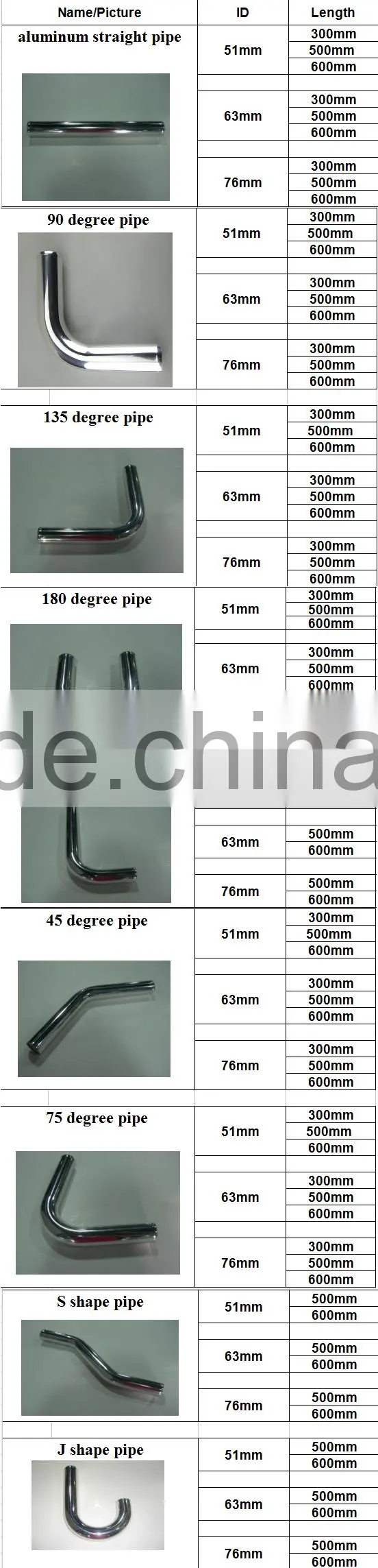 2015 best selling products high pressure large diameter round polished aluminum pipe elbow