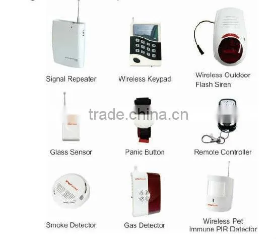 Wireless Home Alarm Security monitoring IP camera Alarm